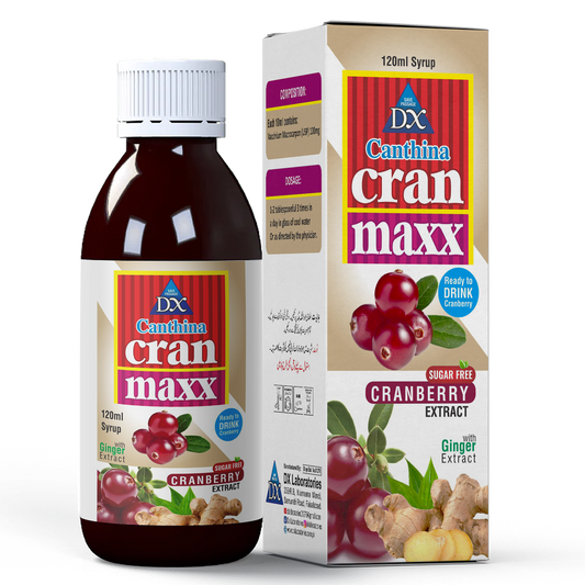 CRAN MAX